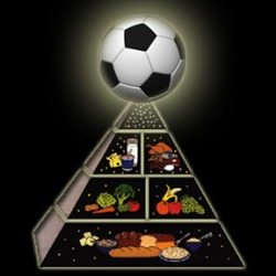 World Cup Soccer Series Part 3: Nutrition