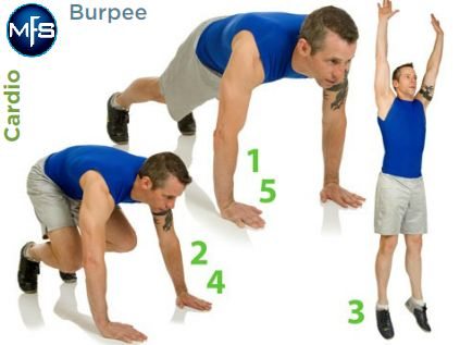 How to do a Burpee